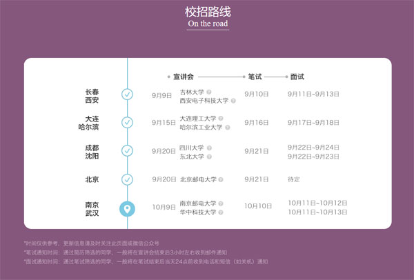 詳解去哪兒2016校招產品筆試攻略
