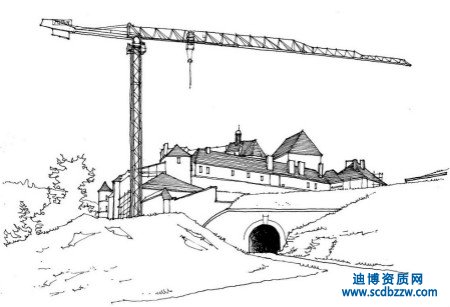 企業辦理資質前有哪些需要知道的？