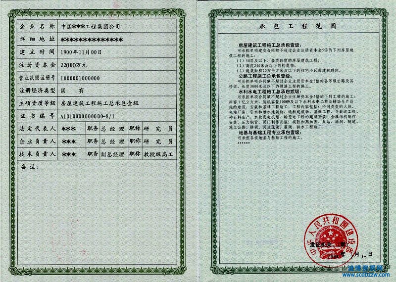 總承包企業(yè)資質(zhì)等級(jí)是怎么劃分的