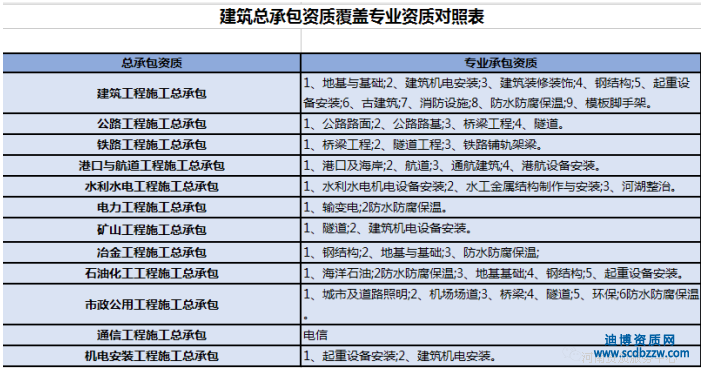 http://www.tdmi.cn/a/2016111117405.html