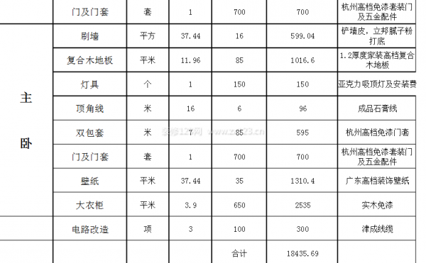杭州裝修報(bào)價(jià)單