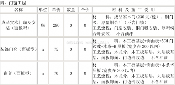 裝修報價清單