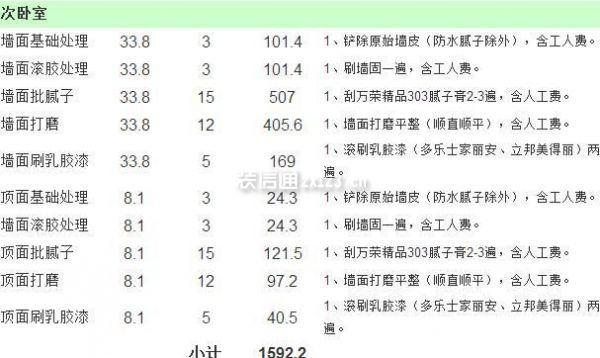 80平米房子裝修費用