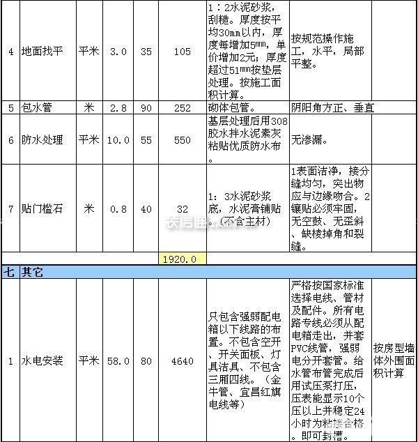 三房兩廳裝修預算表