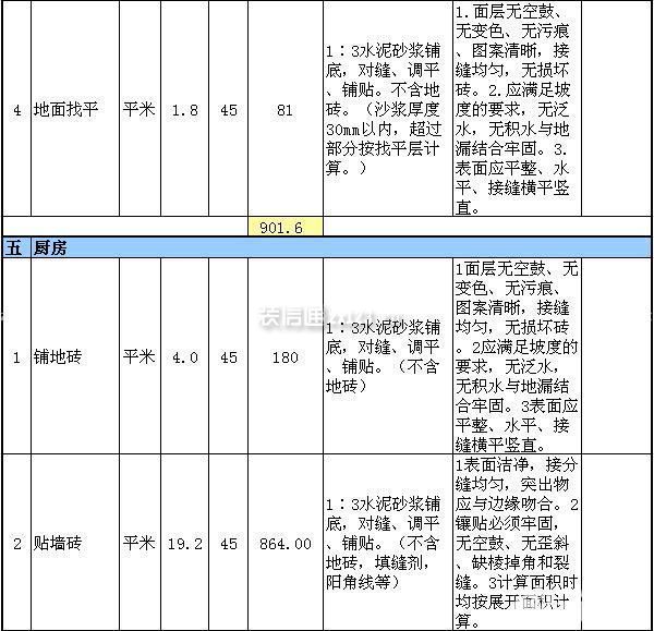 三房兩廳裝修預算表