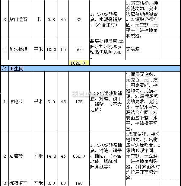三房兩廳裝修預算表
