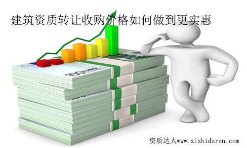 建筑資質(zhì)轉(zhuǎn)讓收購價格怎么才能更實惠